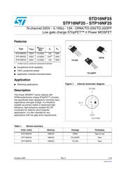 STP16NF25 数据规格书 1