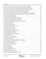 TSB12LV32TPZEP datasheet.datasheet_page 5