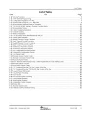 TSB12LV32TPZEP datasheet.datasheet_page 6