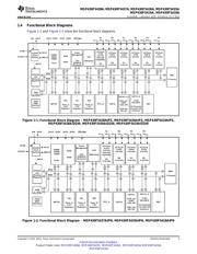 INA148UA datasheet.datasheet_page 3