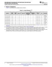 INA148UA datasheet.datasheet_page 6