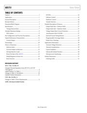 AD5751ACPZ-REEL7 datasheet.datasheet_page 2