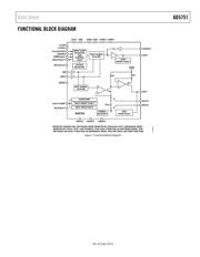 AD5751BCPZ datasheet.datasheet_page 3