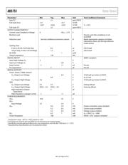 AD5751ACPZ-REEL7 datasheet.datasheet_page 6