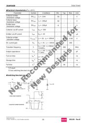 2SAR543DTL datasheet.datasheet_page 2