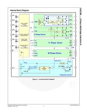 FAN7389MX datasheet.datasheet_page 3