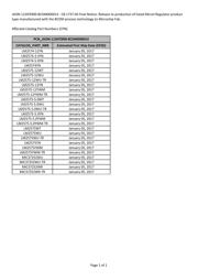 LM2575-5.0YWM datasheet.datasheet_page 3