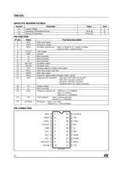 TDA7331D datasheet.datasheet_page 2