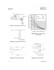 IRFF9120 datasheet.datasheet_page 6