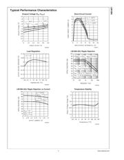 LM1084IT-3.3 datasheet.datasheet_page 6