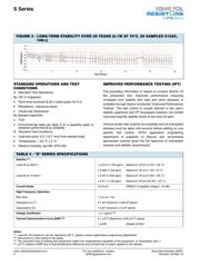 Y00071K00000T9L datasheet.datasheet_page 4