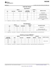 MAX3243ECPWR datasheet.datasheet_page 3