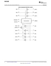 MAX3243ECDW datasheet.datasheet_page 4