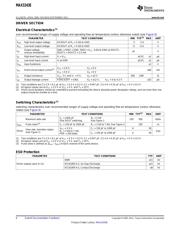 MAX3243ECPWR datasheet.datasheet_page 6