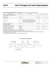 A8292SETTR-T datasheet.datasheet_page 6