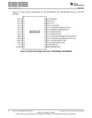 MSP430I2020TPWR datasheet.datasheet_page 6