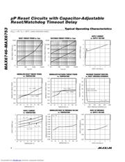 MAX6747 datasheet.datasheet_page 4