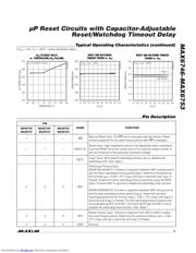 MAX6747 datasheet.datasheet_page 5