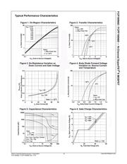 FCP190N60 datasheet.datasheet_page 3