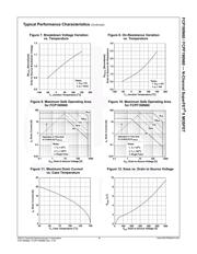 FCP190N60 datasheet.datasheet_page 4