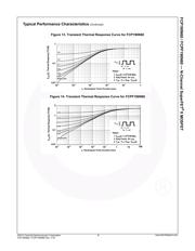 FCP190N60 datasheet.datasheet_page 5