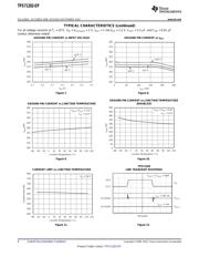 TPS71202MDRCTEP datasheet.datasheet_page 6