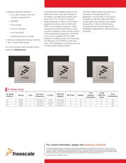 P4080NXE7MMC datasheet.datasheet_page 3