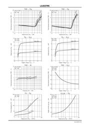 LA4537MC-BH datasheet.datasheet_page 5