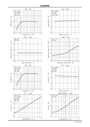 LA4537MC-BH datasheet.datasheet_page 6