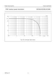 BC638 datasheet.datasheet_page 4