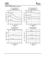 TPS2491EVM-002 datasheet.datasheet_page 6