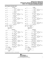 SN74ALS157A 数据规格书 3