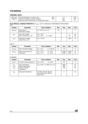 STB100NH02L datasheet.datasheet_page 2