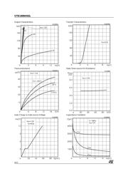 STB100NH02L datasheet.datasheet_page 4