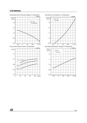 STB100NH02L datasheet.datasheet_page 5