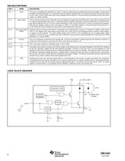 DRV101TG3 datasheet.datasheet_page 4