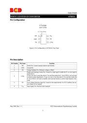 AP3031AKTR datasheet.datasheet_page 2