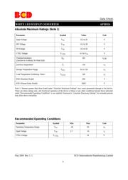 AP3031AKTR datasheet.datasheet_page 4