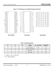 MR0A08BMA35 datasheet.datasheet_page 3