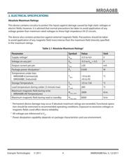 MR0A08BMA35 datasheet.datasheet_page 4