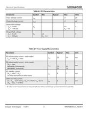 MR0A08BMA35 datasheet.datasheet_page 6