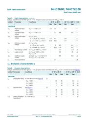 74HCT2G00DP-Q100H datasheet.datasheet_page 6