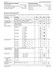 MIC29300-12BT datasheet.datasheet_page 3