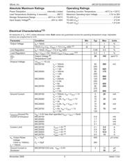 MIC29302BU datasheet.datasheet_page 3