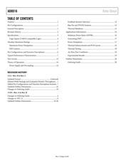 AD8016ARBZ datasheet.datasheet_page 2