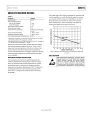 AD8016ARBZ datasheet.datasheet_page 5