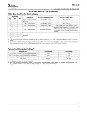 TAS5142DDVRG4 datasheet.datasheet_page 3