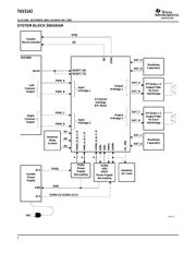 TAS5142DDVR datasheet.datasheet_page 6