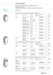 ZCKJ11H29 datasheet.datasheet_page 2