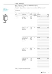 ZCKJ11H29 datasheet.datasheet_page 4